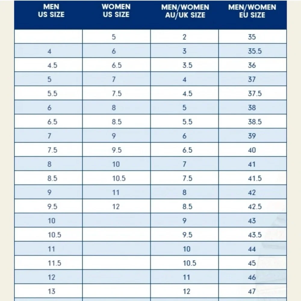 ✨SOLD✨Blundstone Men's Black Leather Classic Casual Boots, Excellent New Co - Picture 8 of 8